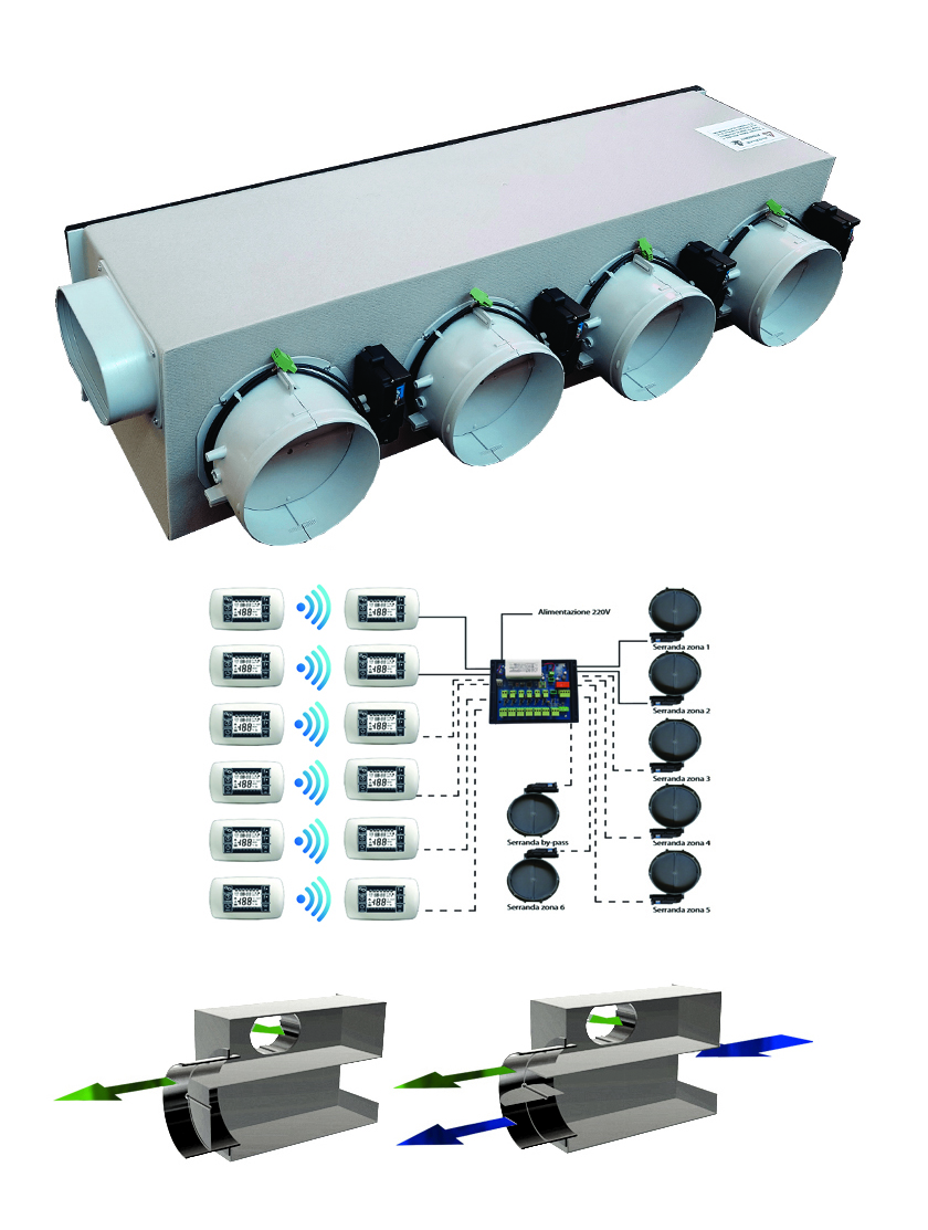 plenum airmix